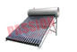 Scaldabagno solare termico del condotto termico del tetto del pendio